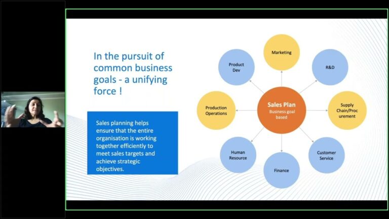 Achieve Sales Excellence Proven Planning Practices