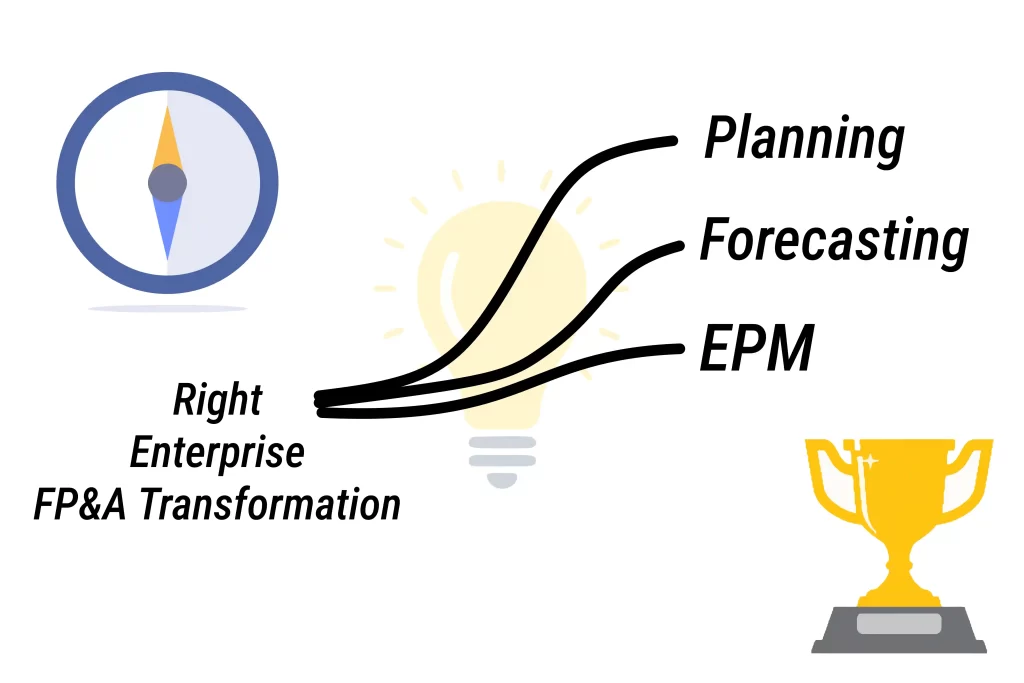 Choosing the Right Enterprise FP&A Transformation Solution: A Guide to Planning, Forecasting, and EPM Success