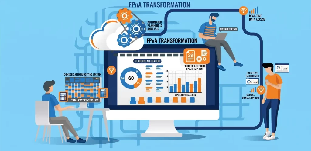 FP&A Transformation: Building Strategic Intelligence for the Age of Autonomous Finance