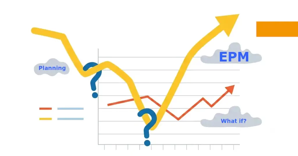 Why Modern Enterprises Need Enterprise Performance Management (EPM) to Accelerate Performance, Agility, and Better Decision-Making