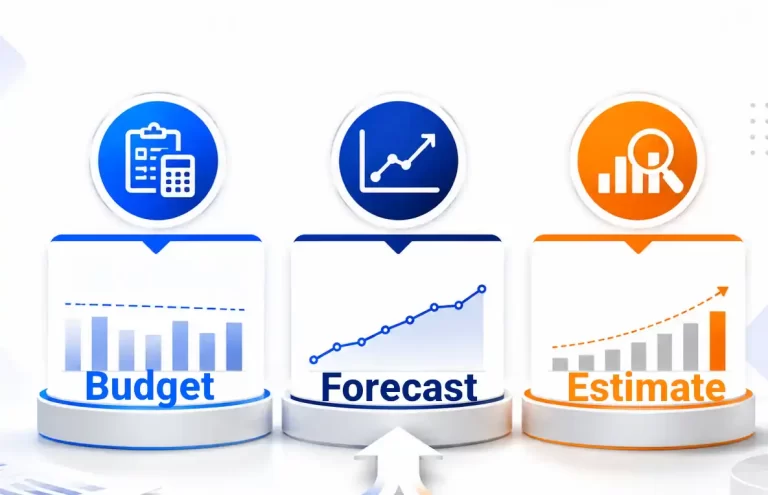 Budget vs Forecast vs Latest Estimate: Which Number Should Leadership Trust?